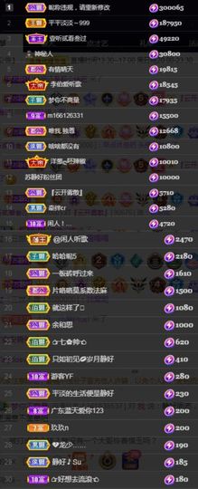 苏静好60冠延迟退休主播照片