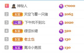 保护我方小北主播照片