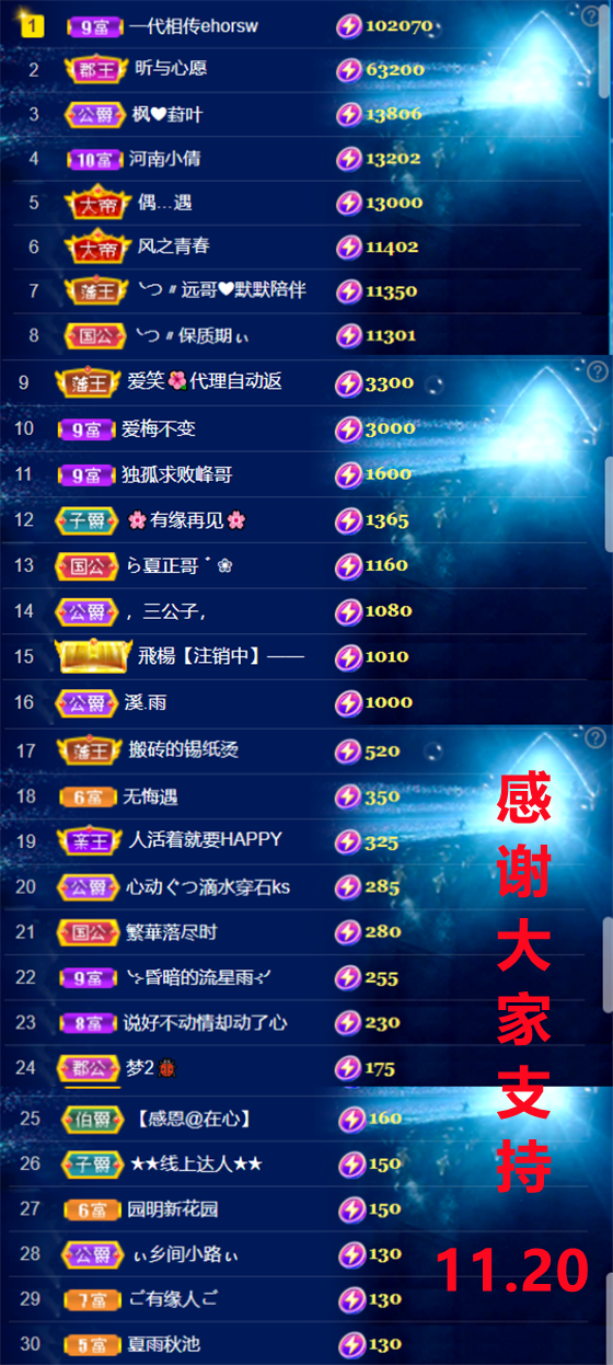 ╰つ〃薀昕🌷的图片
