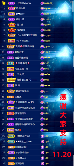 ╰つ〃薀昕🌷的图片