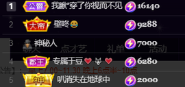 ♚~小巴豆~贪财好色的图片
