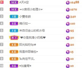 张张美人使劲播主播照片