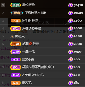 小婷🎤烟嗓☆づ的图片
