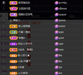 关注645759的图片