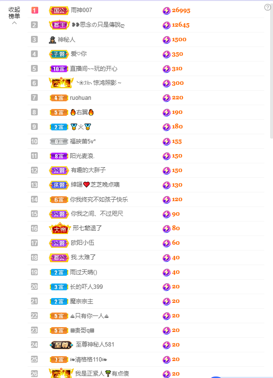 依芝の7月求善待的图片