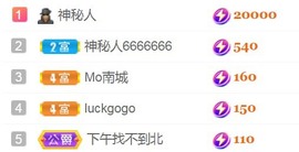 保护我方小北主播照片