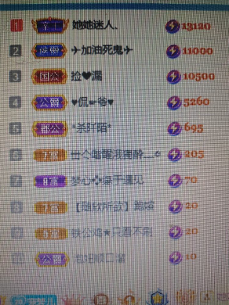 梦心💞缘于遇见的图片