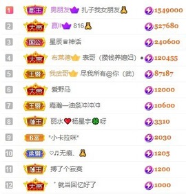 娜扎🧸主播照片