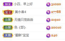 玟玟🌸加油的图片