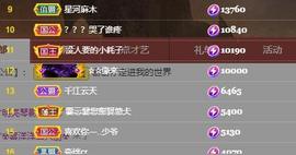 唯爱🌺小艾主播照片