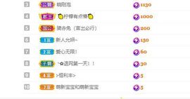 新人允妍~休主播照片