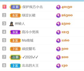 保护我方小北主播照片