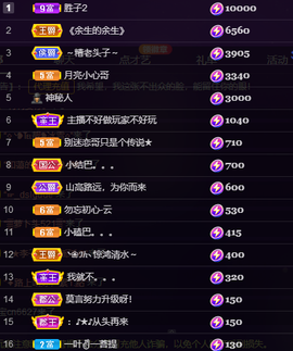 莫言，六月求善待！主播照片
