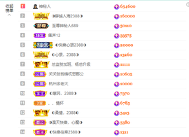 ◐惠主，2388◐的图片