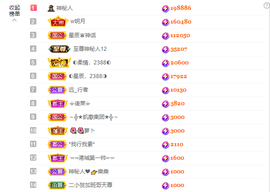 ◐惠主，2388◐的图片