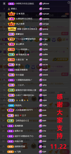 ╰つ〃薀昕🌷的图片