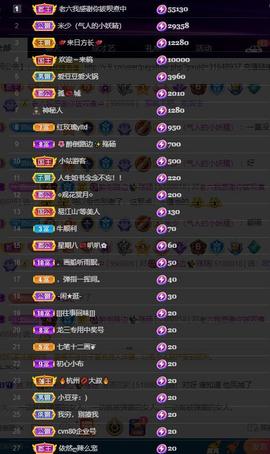 28888丶龙三主播照片