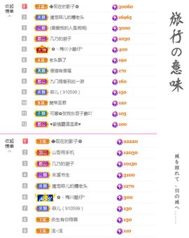 菲儿💗好运来🌈的图片