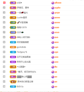 中意可乐的图片