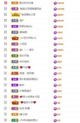 心中无结。。主播照片