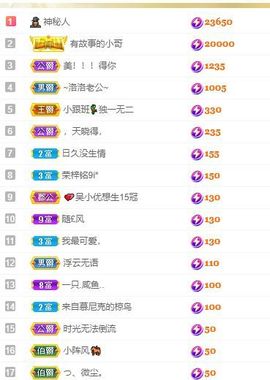 心中无结。。主播照片