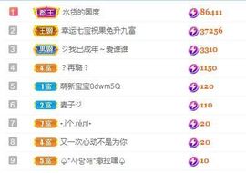 果宝兔🐇主播照片