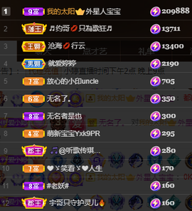 小婷🎤烟嗓☆づ的图片