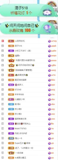 沁馨ღ求百元榜主播照片