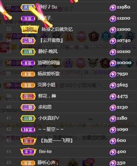 苏静好60冠延迟退休主播照片