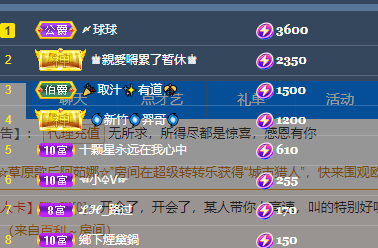 聆听~福妞儿的图片