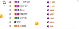 ᥫᩣ应应～的图片