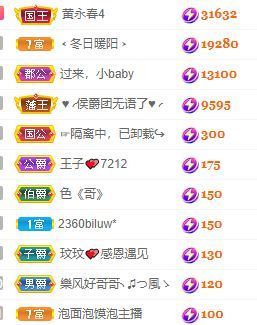 玟玟🌸加油的图片