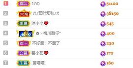 馨小艺🎀主播照片