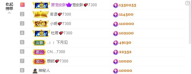安胖胖💕7300的图片
