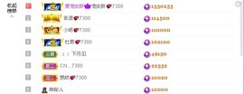 安胖胖💕7300主播照片
