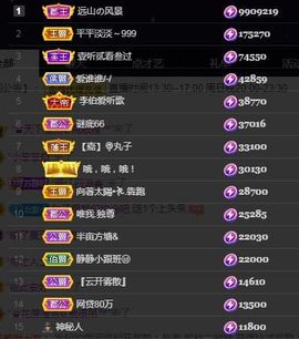 苏静好60冠延迟退休主播照片