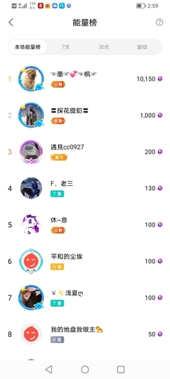 小谢农村田园生活主播照片