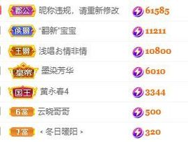 玟玟🌸加油的图片