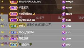 唯爱🌺小艾主播照片