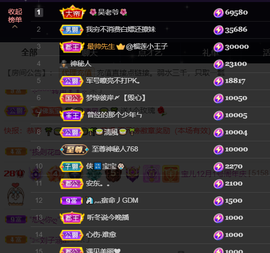 宝儿♚宝儿主播照片