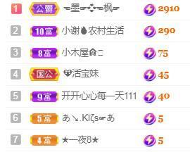 💓小香猪💓主播照片