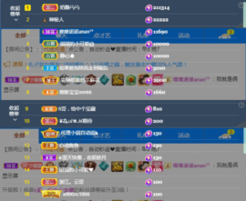 77@7的图片
