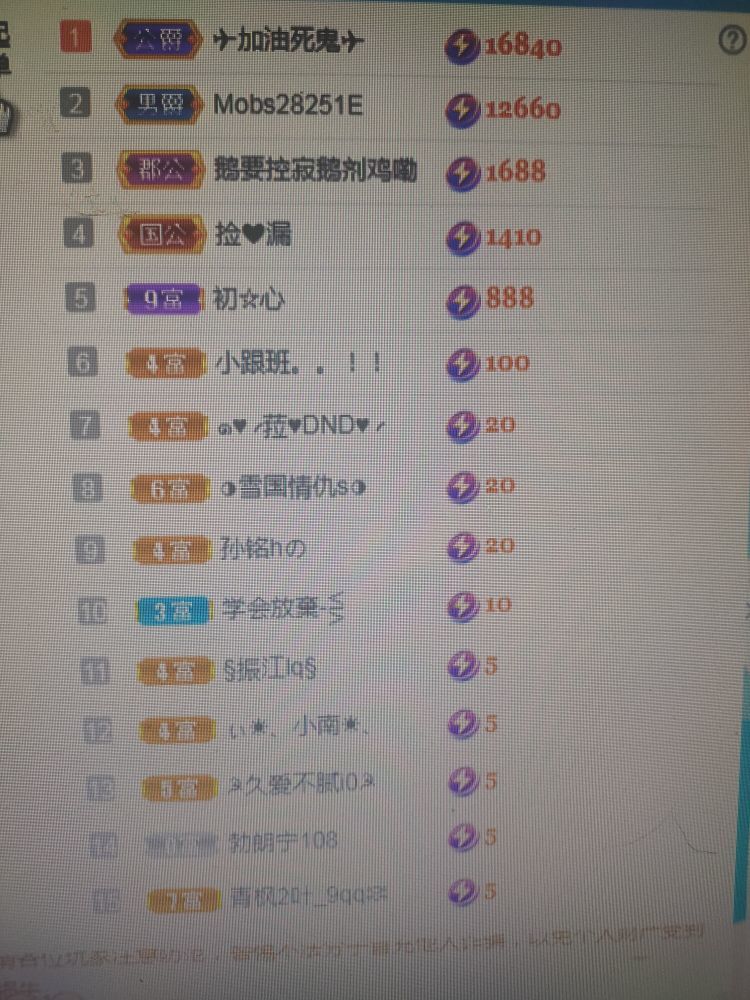 梦心💞缘于遇见的图片