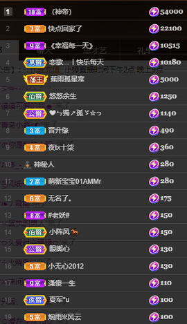小婷🎤烟嗓☆づ的图片