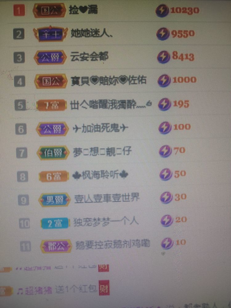 梦心💞缘于遇见的图片