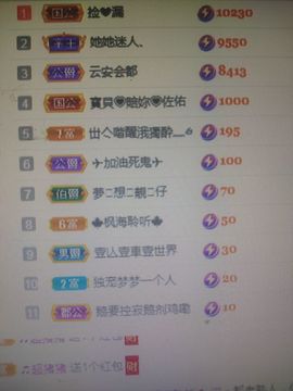 梦心💞缘于遇见的图片