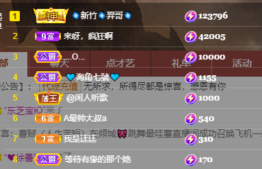 聆听~福妞儿的图片