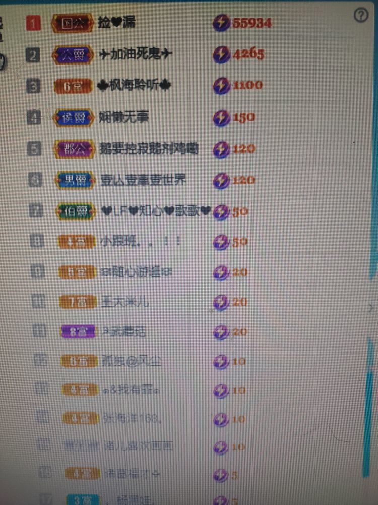 梦心💞缘于遇见的图片