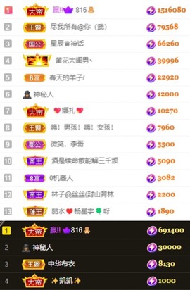 娜扎🧸主播照片
