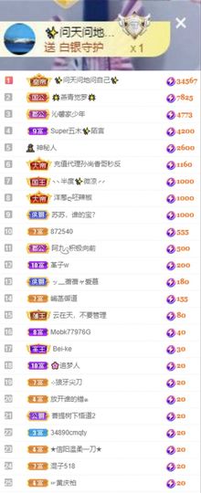 沁馨ღ求百元榜主播照片